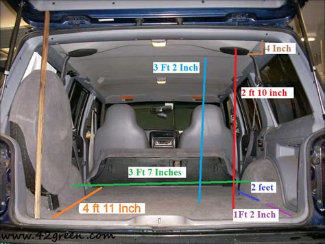 Update Trunk Dimensions Of Jeep Xj With Back Seats Down Rcherokeexj
