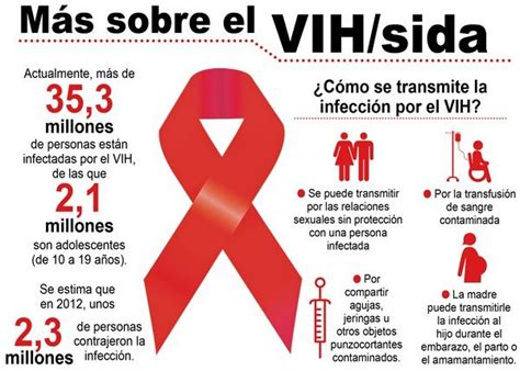 Cada Año 80 Mil Veracruzanos Contraen Alguna Enfermedad De Transmisión Sexual Formato Siete