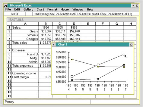 Evolución De Microsoft Excel Timeline Timetoast Timelines