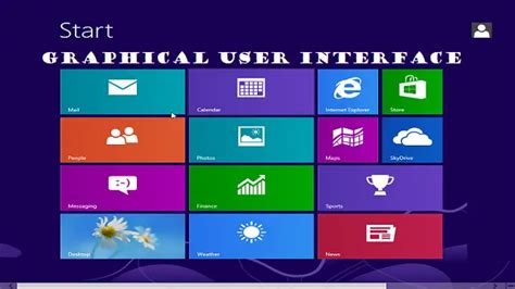 Graphical User Interface Gui How It Works Features And Elements