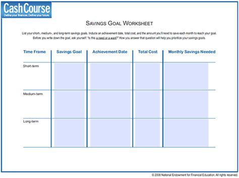 Https://tommynaija.com/worksheet/create Your Savings Goals Worksheet Answers