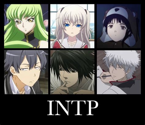 Intp Anime Characters Database Intp S Are People With The Highest