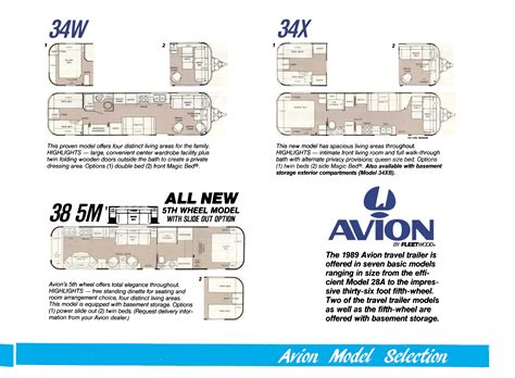 Fifth wheel wiring harness diagram wire management wiring diagram. Rockwood 5th Wheel Wiring Diagram