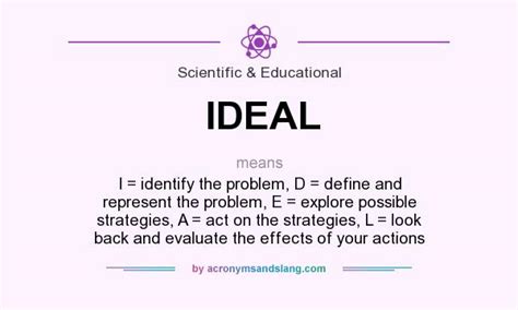 Ideal I Identify The Problem D Define And Represent The Problem