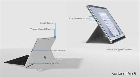Does Surface Pro 9 Have Usb C Port Surfacetip