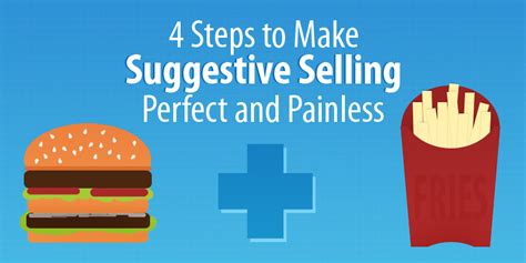 4 Steps To Make Suggestive Selling Perfect And Painless Capterra