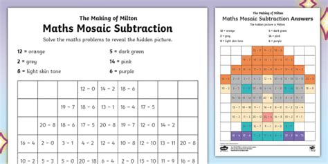 The Making Of Milton Subtraction Maths Mosaic Teacher Made