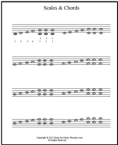 Eine kleine nachtmusik (beginner) (beginner version). Beginner Piano Music for Kids -- Printable Free Sheet Music