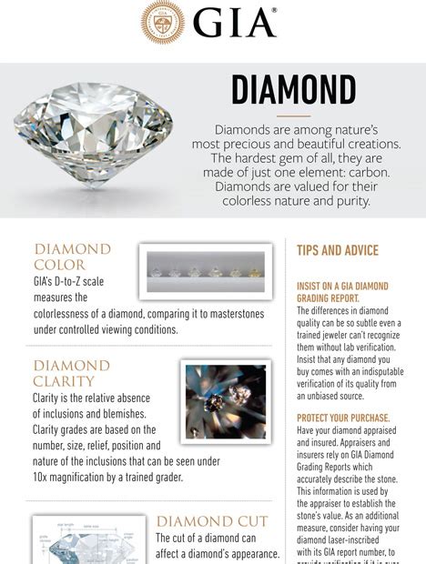 Diamond Education Carpenter And Sons Fine Jewelry
