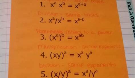 Math = Love: Algebra 2 Exponent Rule Review