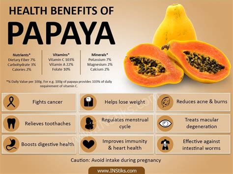 Papaya Benefit For Health What Are The Health Benefits Of Eating
