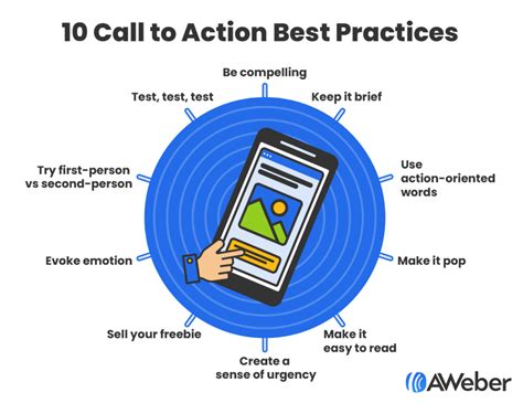 10 Call To Action Best Practices To Get More Email Subscribers Aweber