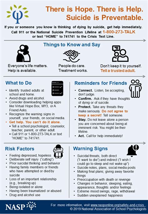 Save A Friend Tips For Teens To Prevent Suicide