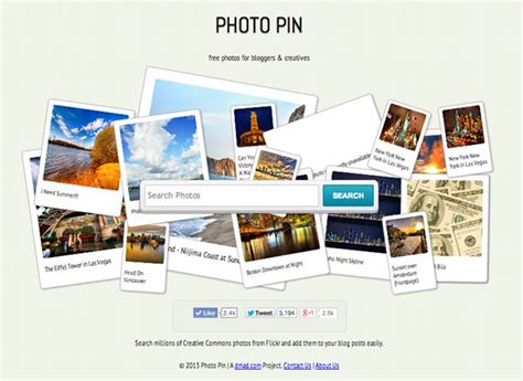 How To Use Photopin To Get Your Blog Images Pantika