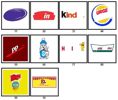 100 Pics Food Logos Level 11 20 Answers 100 Pics Answers
