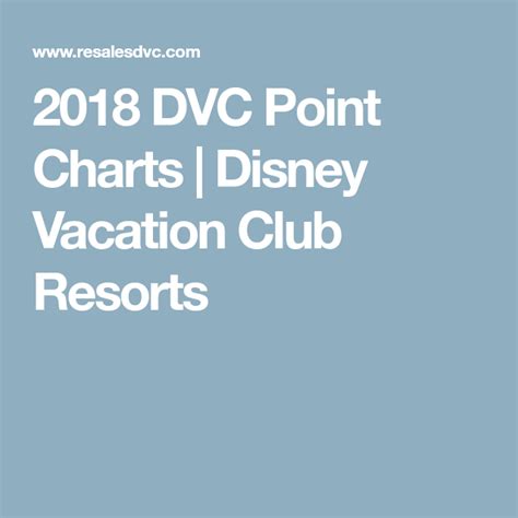 2018 Dvc Point Charts Disney Vacation Club Resorts Disney Vacation