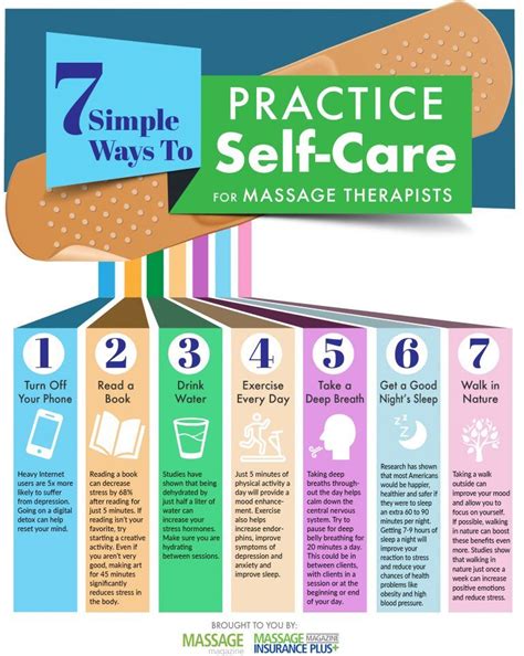 Infographic 7 Simple Ways To Practice Self Care For Massage