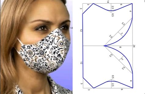Como Fazer Mascara De Tecido MOLDE PDF
