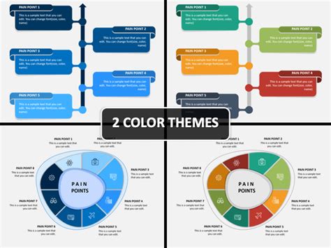 Pain Points Powerpoint Template