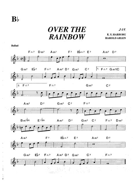 Nikki Yanofsky Over The Rainbow Sheet Music Notes Chords Download