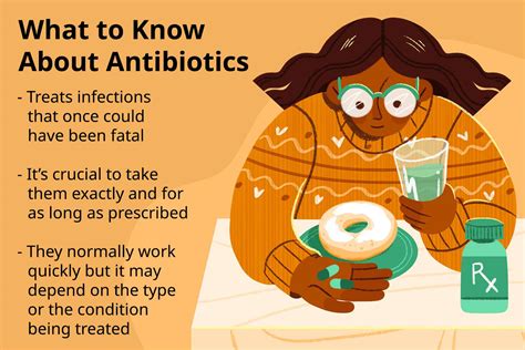 Antibiotics How Long They Take To Work And More