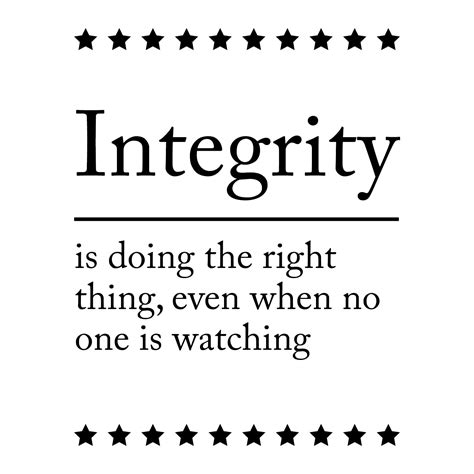 Integrity Definition And Mantra Unframed Print Quote Wall Art Etsy