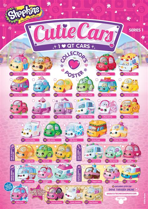 Shopkins Season 1 Checklist Includes Each And Every Shopping Toy
