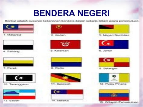 How to draw malaysia flag. Sivik4
