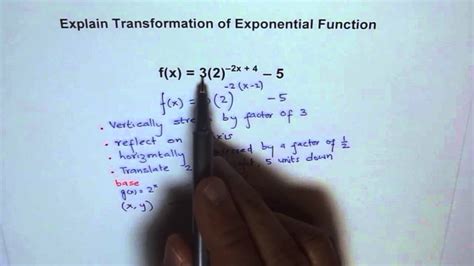 Explain Transformation Of An Exponential Function Youtube