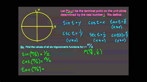 5 2 1 Trigonometric Functions Of Real Numbers YouTube