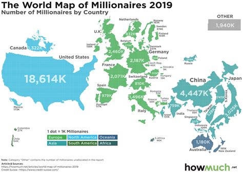 Map The World Of Millionaires The Sounding Line