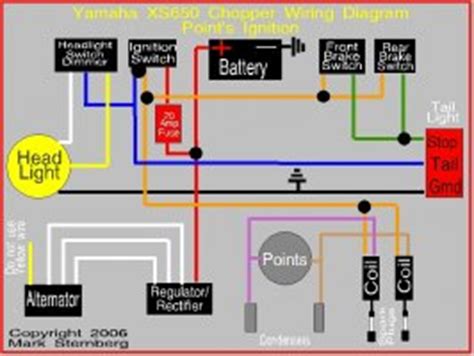 Lexus 2006 rx400h electrical wiring diagram (ewd608u). 650 Rider > > xs650 > > Motorcycle Systems > > Electrical ...