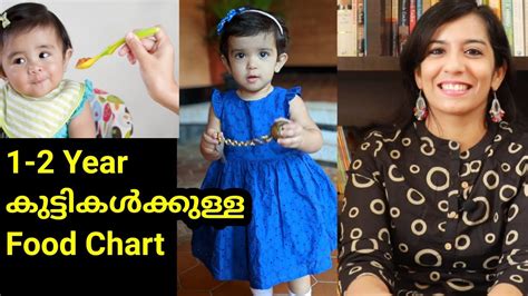 For tips on breastfeeding, a guide to. 1 - 2 Year Baby Food Chart in Malayalam | 1 year baby food ...