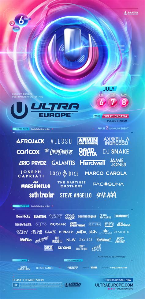 Ultra Europe Announces Phase Two Lineup Road To Ultra 2023