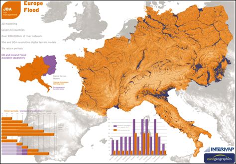 European Flood Map Flood Modelling Software Jba Consulting