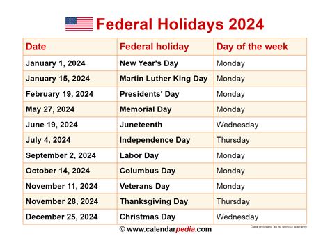 2024 Holiday Calendar Federal Holiday List Nicol Anabelle