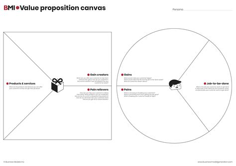 A value proposition canvas helps teams improve their customer understanding, & visually represent the value a product or service provides. Value Proposition Canvas - Business Models Inc. Know your ...