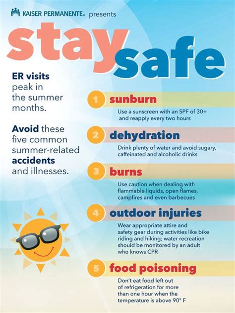 Enjoy The Summer Sun But Be Safe Summer Safety Tips Summer Safety