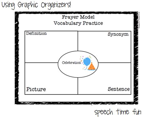 Help your child build their vocabulary with this graphic organizer featuring a frayer model. Speech Time Fun: Tricks of the Trade BLOG HOP!