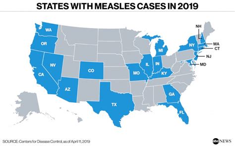 (3)dog vaccinations, cat vaccinations in new york, new york. Staggering number of measles cases in US just part of 300% ...