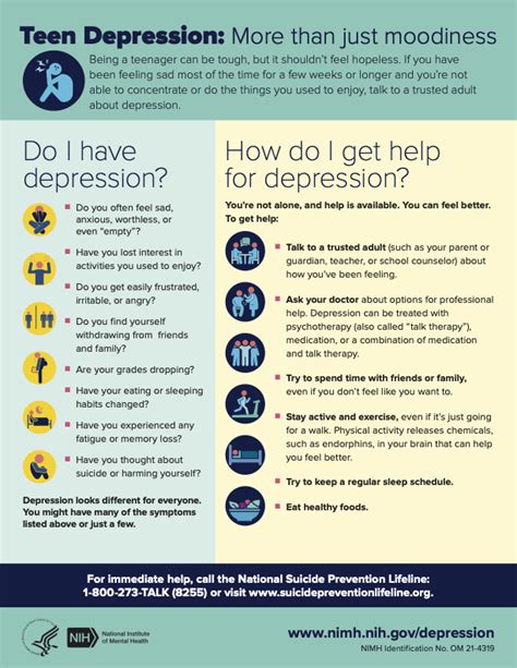 Teen Depression More Than Just Moodiness Downloadable Chc Resource