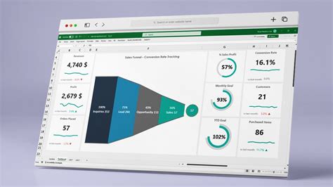 Supply Chain Kpi Dashboard Excel Templates Supply Chain Logistics Kpi Dashboard Ready To