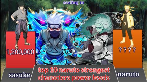 Top 10 Strongest Naruto Characters Power Levels Naruto Power Scale