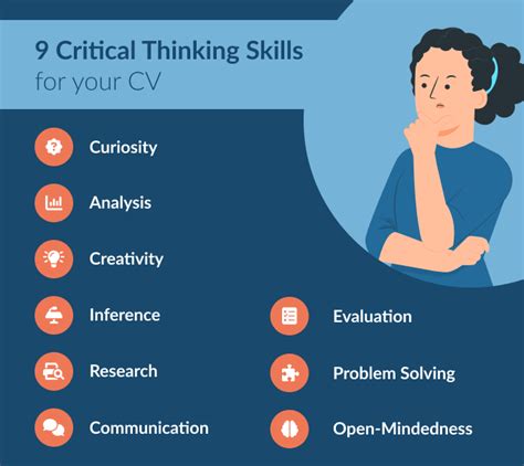 9 Critical Thinking Skills And Why Theyre Important