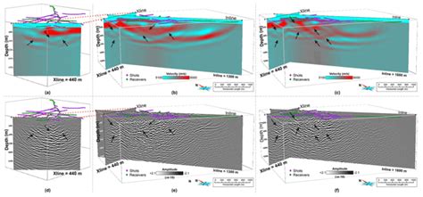 Se 3d High Resolution Seismic Imaging Of The Iron Oxide Deposits In