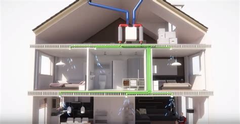 Maybe you would like to learn more about one of these? Qu'est-ce qu'une ventilation double Flux - ALTERNATIVE ...