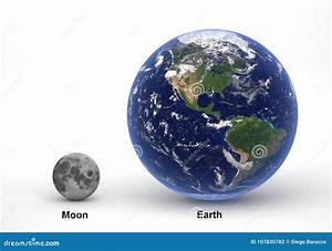 Size Comparison Between Earth And Moon With Captions Stock Illustration