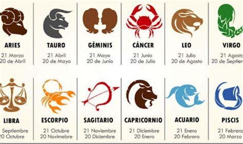Te decimos qué le espera a cada signo zodiacal en Impacto Venezuela