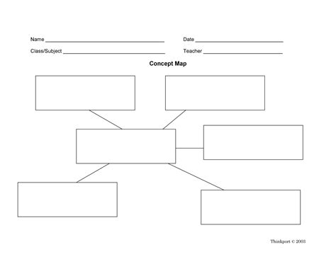 Free Editable Concept Map Template Printable Form Templates And Letter