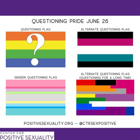 what is the questioning sexuality flag img abbey